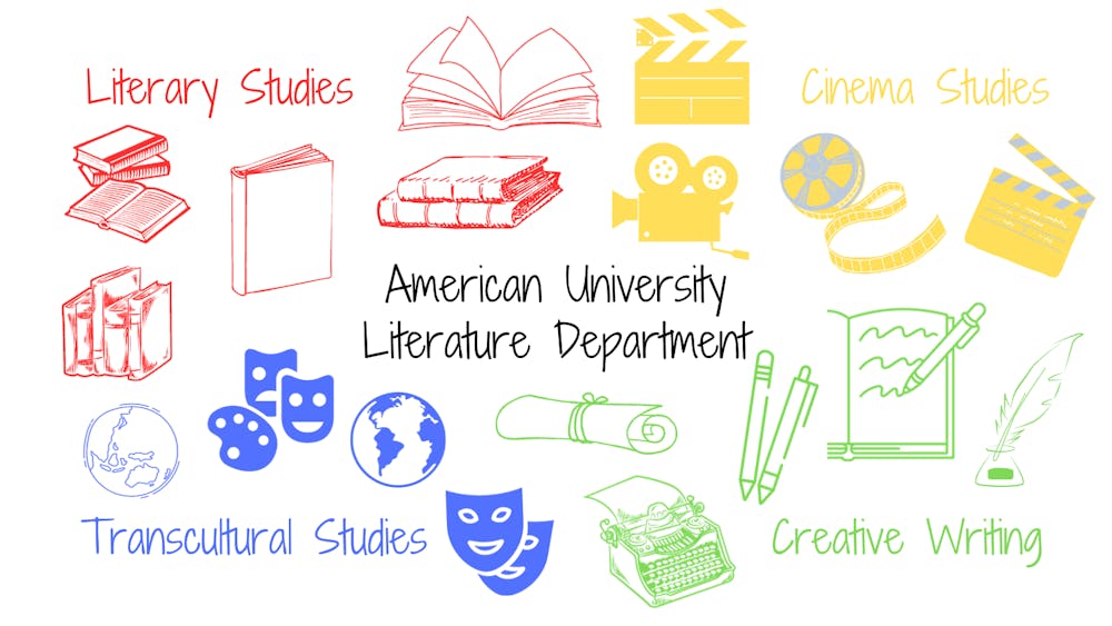 PRINT lit department concentrations graphic